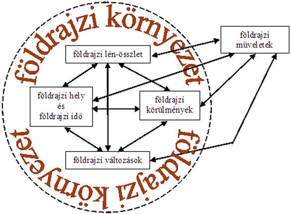 1. ábra.