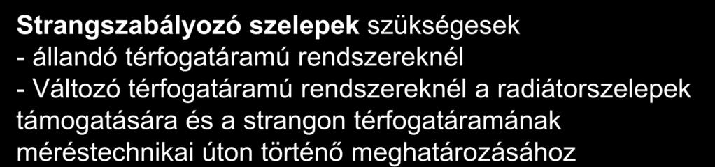 Szelepfajták és alkalmazási területük Előbeállítású termosztátszelepek vagy beszabályozható visszatérő csavarzatok minden esetben kívánatosak, nagy és kis