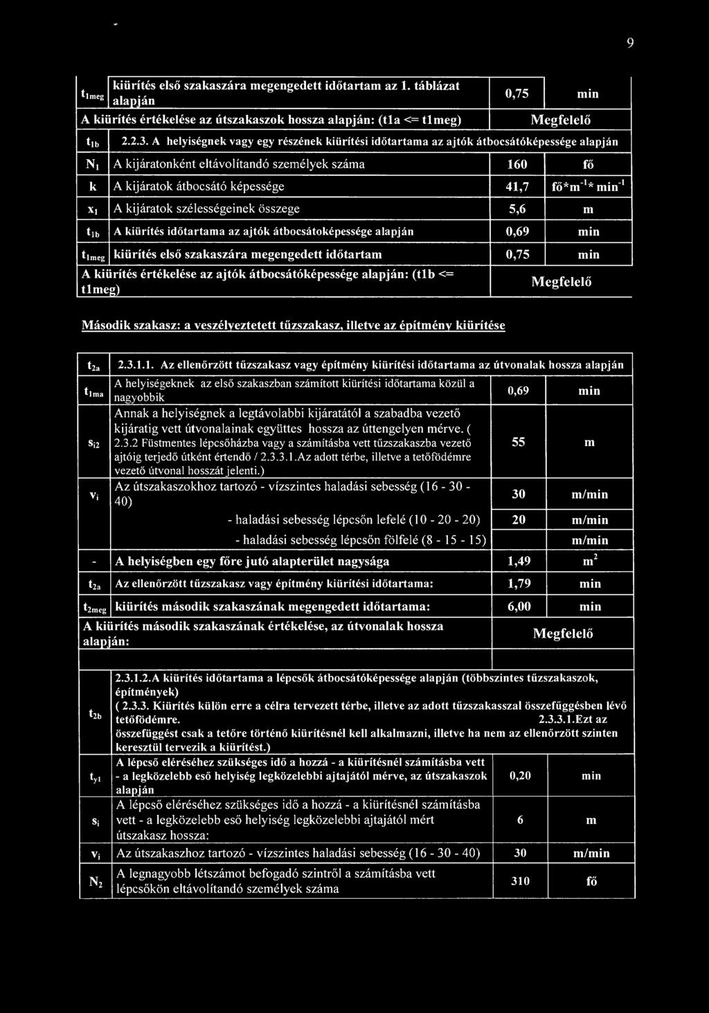 J* 9 tl meg kiürítés első szakaszára megengedett időtartam az 1. táblázat alapján A kiürítés értékelése az útszakaszok hossza alapján: (tla <= tlmeg) tib 0,75 min Megfelelő 2.2.3.