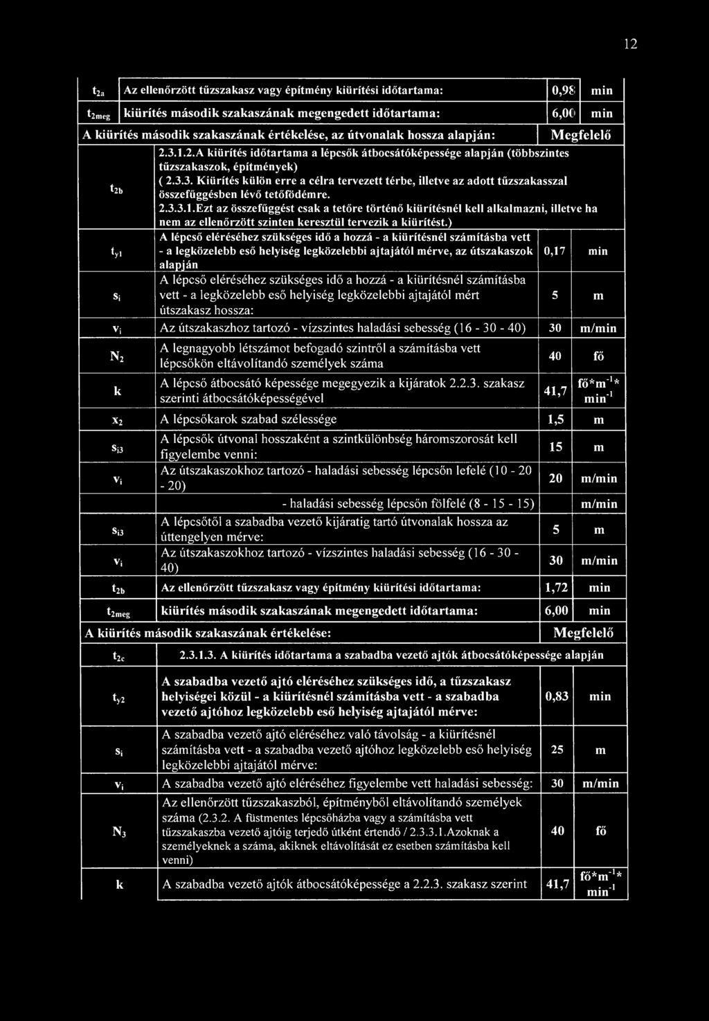 12 t 2a Az ellenőrzött tűzszakasz vagy építmény kiürítési időtartama: 0,9Í 1 min t 2 meg kiürítés második szakaszának megengedett időtartama: 6,0C > min A kiürítés második szakaszának értékelése, az