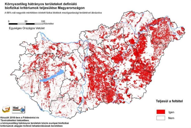 Kötelező finomhangolás: azon területek