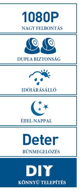 27 Élvezzen védelmet és lássa, mi történik 1080p HD -ben! Élvezze a kettős védelmet, madártávlatból figyelve ingatlanát lenyűgöző full HD -ben eme 1080p megfigyelő kamera kettőssel.