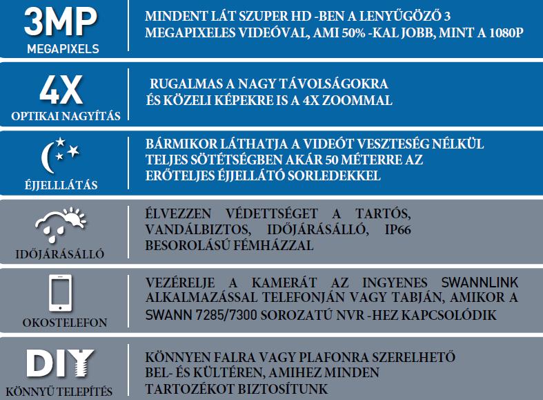 39 Nagy felbontású, 4x zoom, éjjelnappali 360 megfigyelés Lenyűgöző, 50m éjszakai látótáv az erőteljes sor LED -ekkel, hogy mindent lásson a nap 24 órájában.