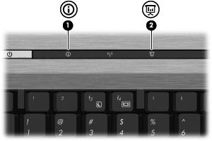 3 A HP gyorsindító gombok használata A HP gyorsindító gombok segítségével gyorsan megnyithatja a gyakran használt programokat, fájlokat és weboldalakat.