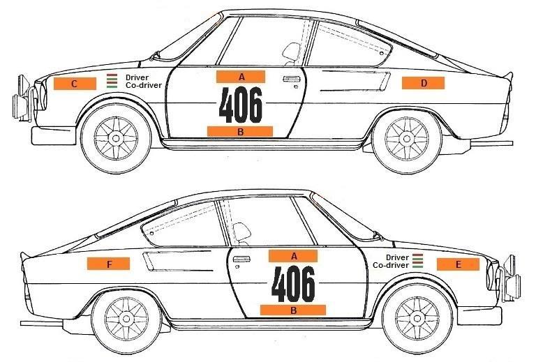 5. sz.melléklet: Szervizpark és Tankolózóna, Járművek 5.1. Szervizparkok Szervizpark nyitva tartás: HIST, ORB-ORC, Rallye2: 2017. november 03. péntek 08:00-15:00 HIST, ORB-ORC, Rallye2: 2017.