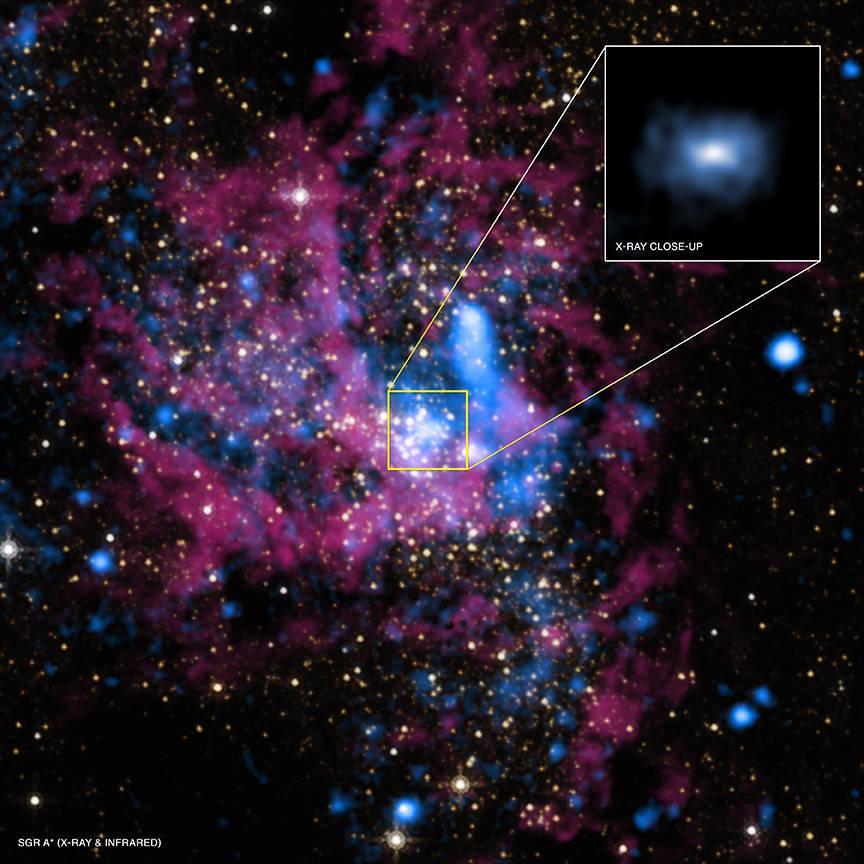 Egy hatalmas tömegű fekete lyuk, amely a magban helyezkedik el. A Chandra űrtávcső röntgen tartományban készült felvétele.