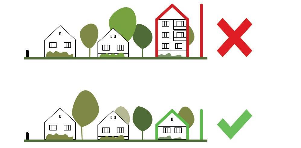 Az épületek mögött hazai fajokból ki lehet alakítani növényzettel határolt, védett kerteket.
