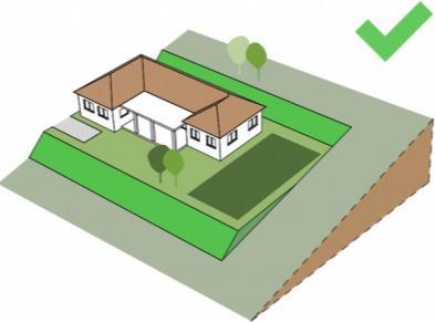 Anyaghasználat, színezés A házakat magastetővel kell építeni és természetes anyaggal ajánlott fedni (lehetőleg cseréppel). A csillogó felületű tetőzet kialakítása nem megengedett.
