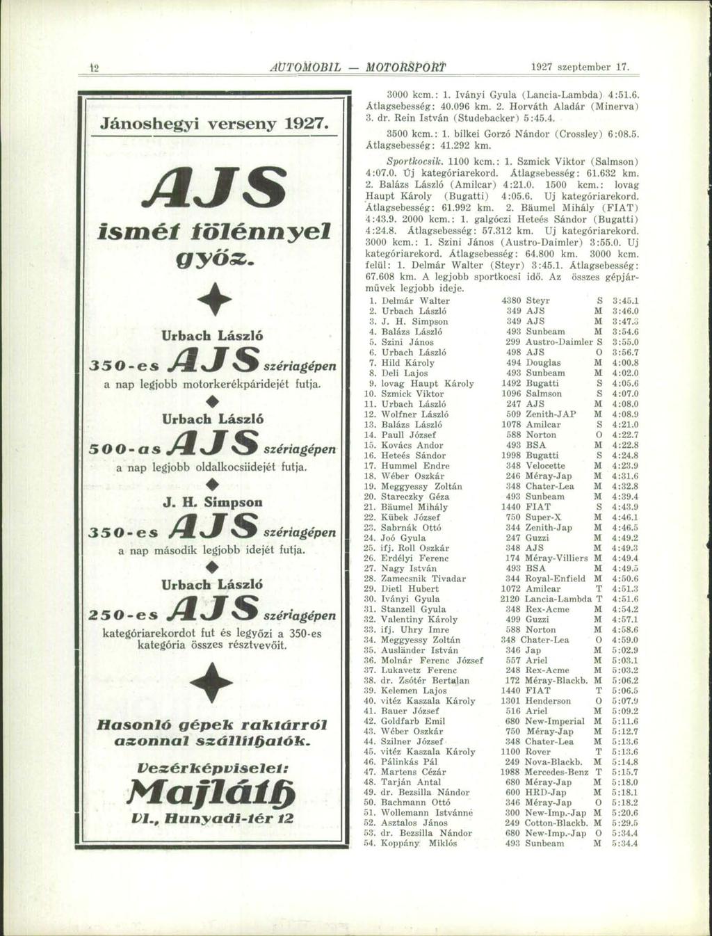 1" AUTOMOBIL MOTORSPORT 1927 szeptember 1?. Jánoshegyi verseny 1927. AJS ismét fölénnyel cryős. + 3 5 0 - e s AJS Urbach László szeriagepen a nap legjobb motorkerékpáridejét futja.