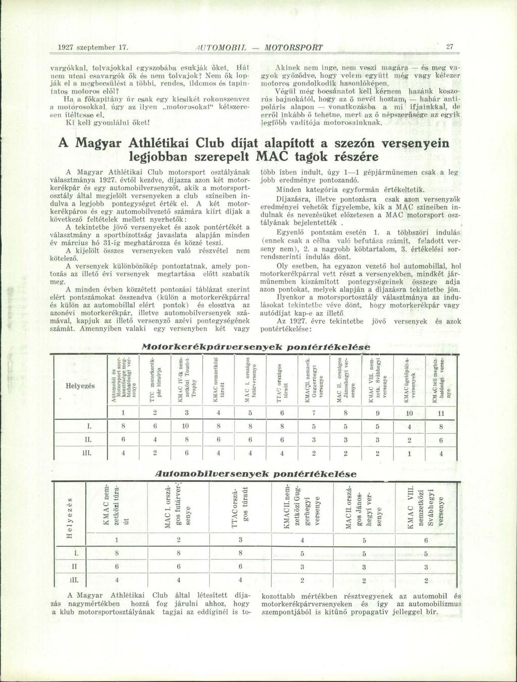 1927 szeptember 17. -íutomobil MOTORSPORT 27 vargákkal, tolvajokkal egyszobába csukják őket. Hát nem utcai csavargók ők ós nem tolvajok?