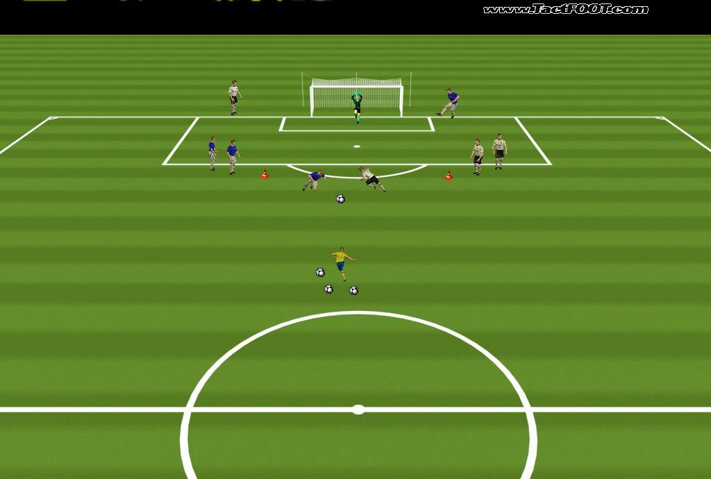 2. reakció- és startgyorsaság: Terjedelem: 2-3 sec.