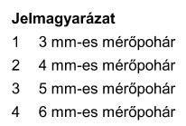 Összefüggés a t kifolyási idő [s] és a ν kinematikai viszkozitás [mm 2 /s] között az MSZ EN ISO