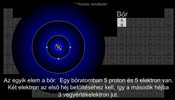 SZILÍCIUM N TÍPUSÚ SZENNYEZÉSE:
