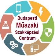 Bemutatkozás Az iskolát 1967-ben alapították, fő profilja alapítása óta a szakképzés, az 1990-es évektől informatikai szakirányban.