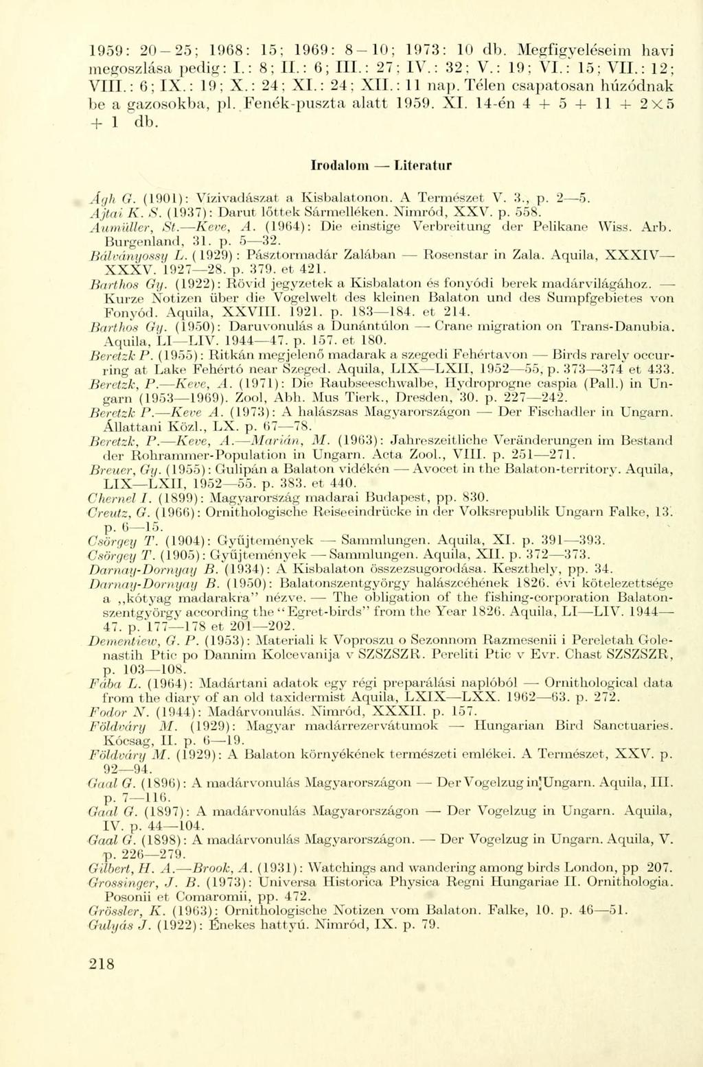 1959: 20-25; 1968: 15; 1969: 8-10; 1973: 10 db. Megfigyeléseim havi megoszlása pedig: I.: 8; IL: 6; III.: 27; IV.: 32: V: 19; VL: 15; VII.: 12; VIII.: 6; IX.: 19; X.: 24; XL: 24; XII.: 11 nap.