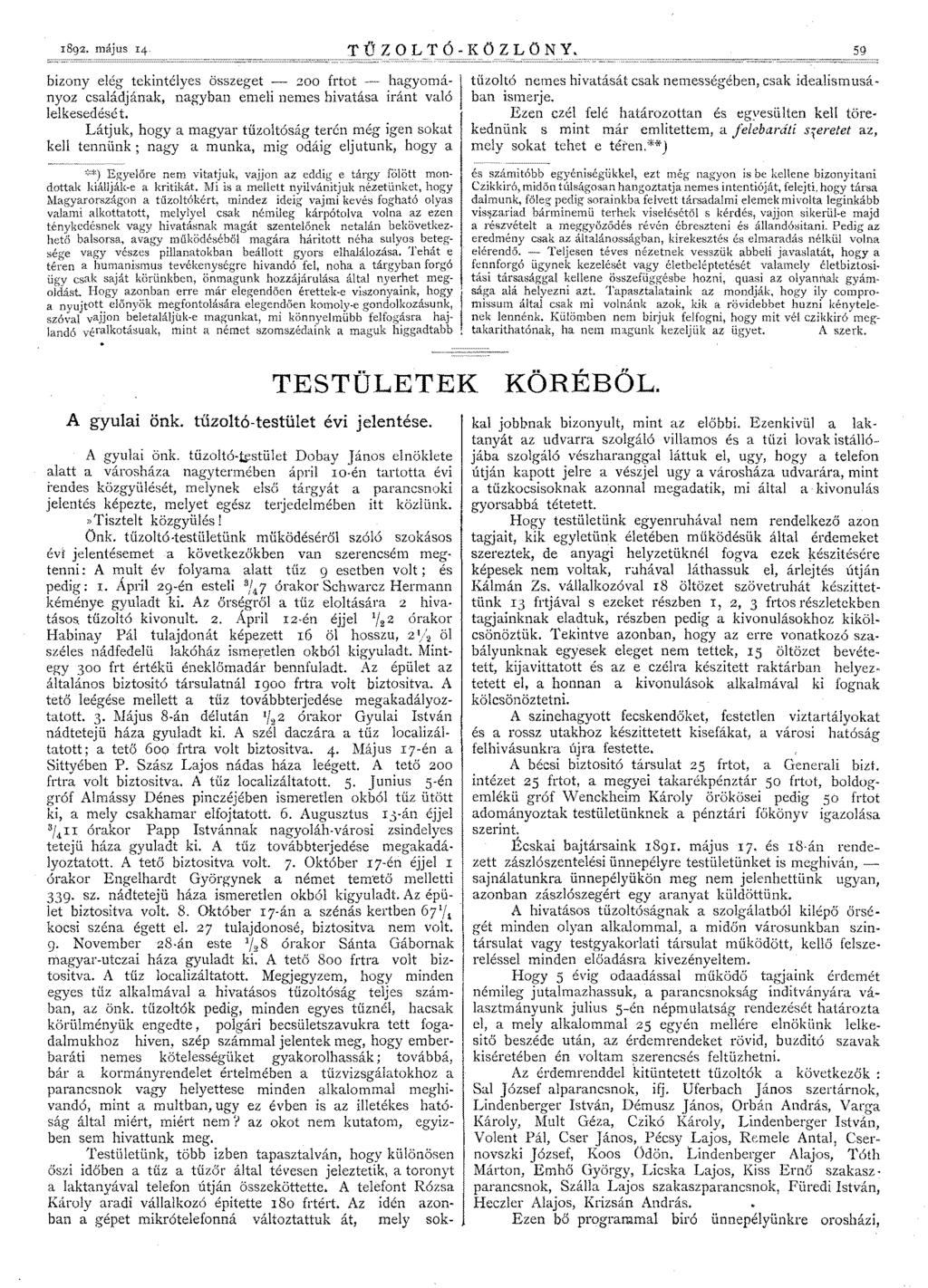 I892. május I4 T Ű ZOL T Ó - KÖZ L ON Y.