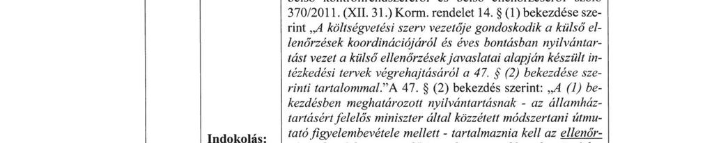 Függelék: