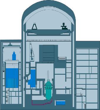 power Supplier Country of