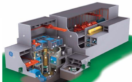 GE/Hitachi, Toshiba/W USA