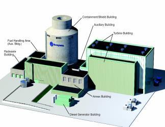 Germany AP1000 1100 MW