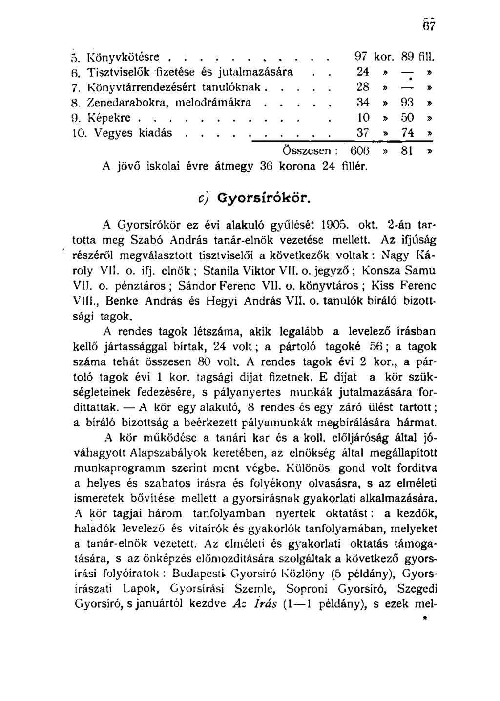 5. Könyvkötésre. 97 kor. 89 fill. 6. Tisztviselők fizetése és jutalmazására.. 24»» 7. Könyvtárrendezésért tanulóknak 28»» 8. Zenedarabokra, melodrámákra 34» 93» 9. Képekre. 10» 50» 10.