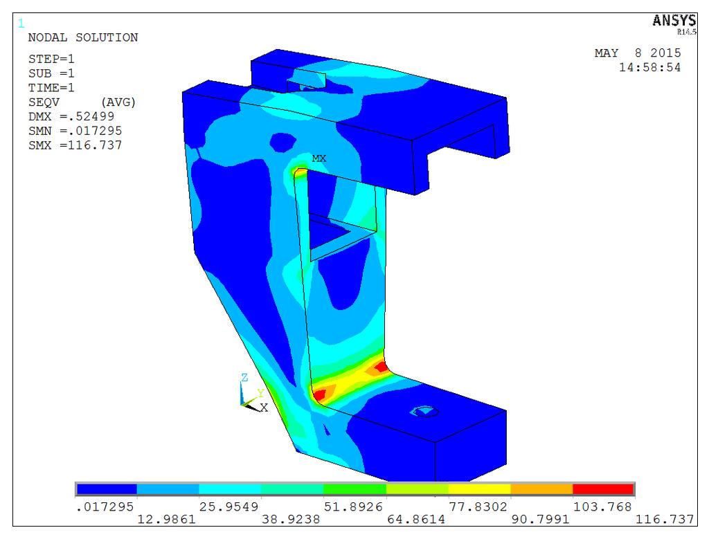 Contour Plot Nodal Solution Nodal Solution, Stress, von Mieses stress Bár az esetek