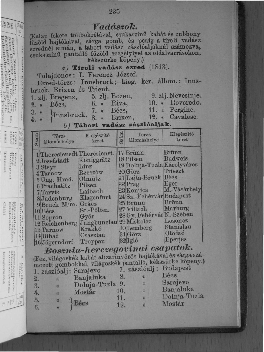 235 Vadászok.