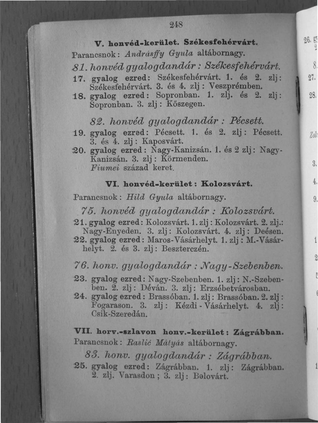 248 V. honvéd-kerület. Székesfehérvárt. Parancsnok: Andrásffy Gyulla :a,ltábornagy..81. honvéd gyalogdandár : Székesfehérvárt. 17. gyalog ezred: Székesfehérvárt. 1. és 2. zlj: Székesfehérvárt. 3.