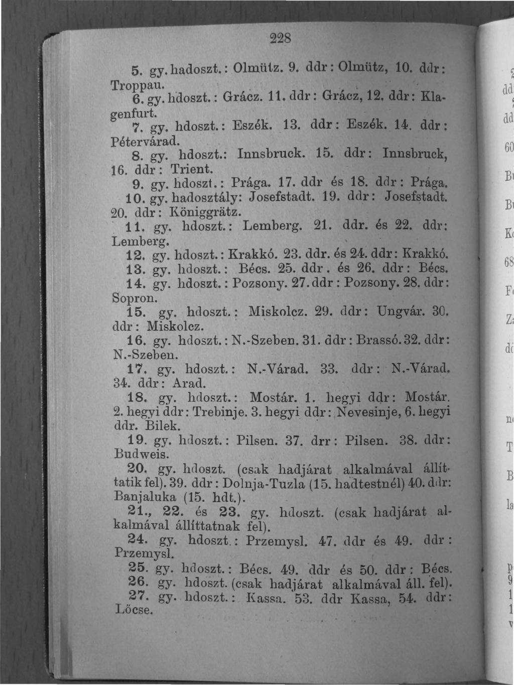 228 5. gy. hadoszt. : Olmütz. 9. ddr: Olmütz, 10. dur: Tl oppau...' 6. gy. hdoszt. : Grácz. 11. ddr: Gráez, 12. ddr: Klagenfurt. 7. gy. hdoszt.: Eszék. 13. ddr: Eszék. 14. ddr: Pétervárad. 8. gy. hdoszt.: Innsbruck.