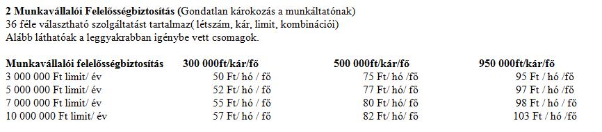 SIGNAL IDUNA Biztosító ZRT.