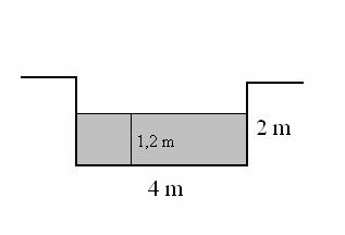 4. ZADATAK Crtež koji sadrži podatke poprečnog presjeka korita: c) Načelo izračuna poprečnog presjeka korita: 1,2 x 4 = 4,8 Rezultat (s jedinicom za mjerenje): 4,8 m 2 (Može se prihvatiti samo s