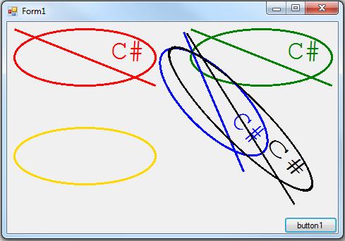 private void Rajzol(Graphics g, Color szin) g.drawellipse(new Pen(szin, 3), 10, 10, 200, 80); g.drawline(new Pen(szin, 3), 10, 10, 210, 90); g.