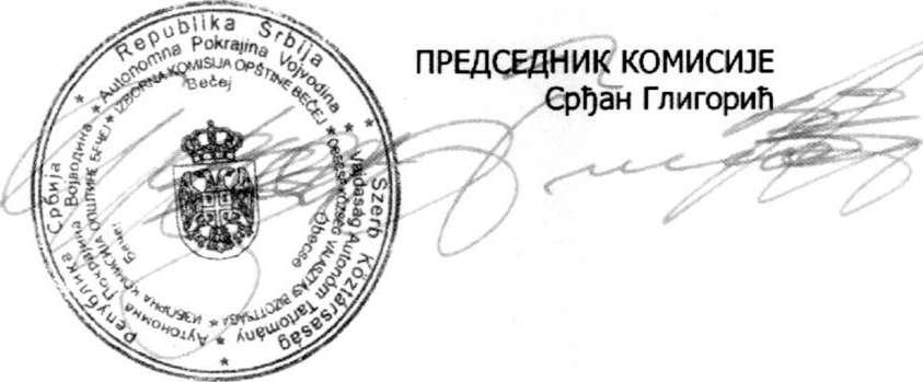 Ha основу 14. став 9. Закона о локалним изборима ( Службени гласник РС", број 129/2007, 34/2010 - одлука УСС и 54/2011), Изборна комисија општине Бечеј је, на седници започетој дана 28.04.2012.