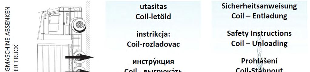 Rakodás