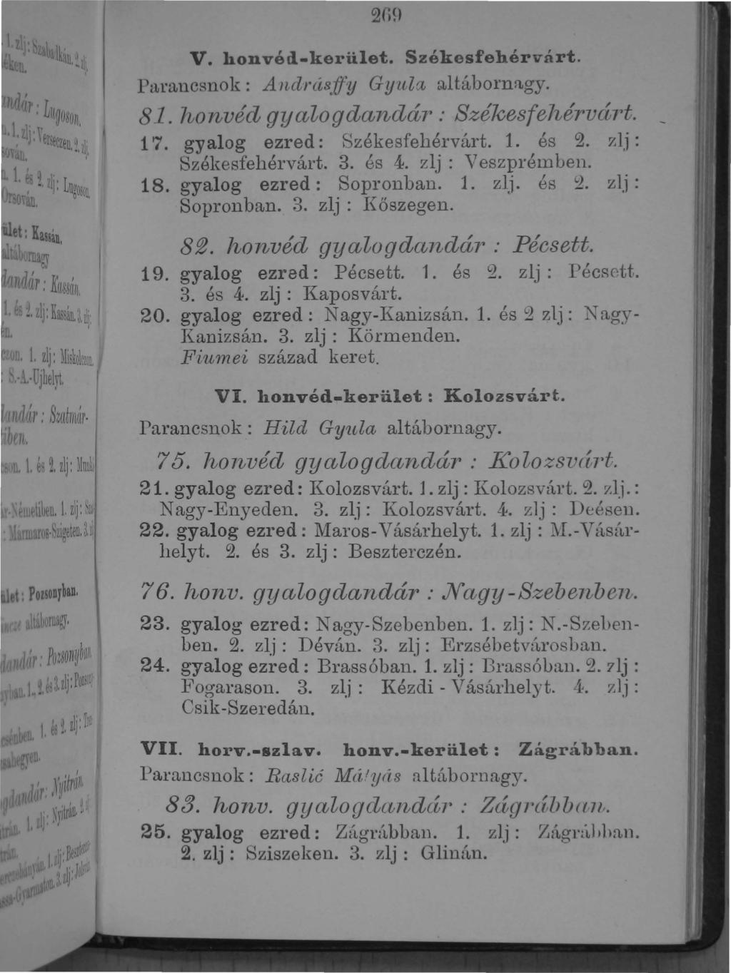 2m) v. honvéd-kerület. Székesfehérvárt. PLl,l'l1llCSnok: AJulrúslly Gyula Q,ltábornn.gy. 81. honvéd gyc(;logdar~dár: Székesfe7~érvárt. 1 ti. gyalog ezred: Székesfehérvárt. 1. és 2.