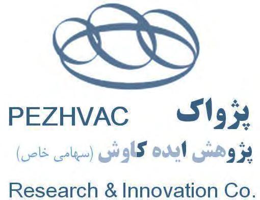 گزارش بازدید از: