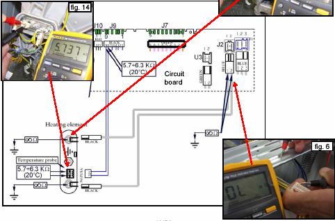 E62 E62: Túlfűtés van a mosóprogram alatt Az NTC szenzor hőfoka több, mint 5 percig túllépi a 88 o C-t.