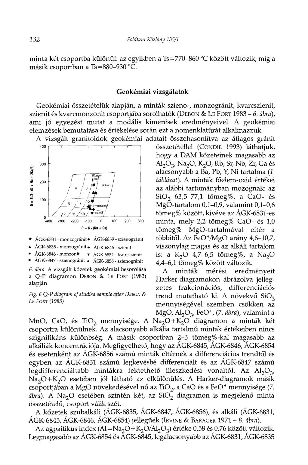 232 Földtani Közlöny 135/1 minta két csoportba különül: az egyikben a Ts=770-860 C között változik, míg a másik csoportban a Ts=880-930 C.