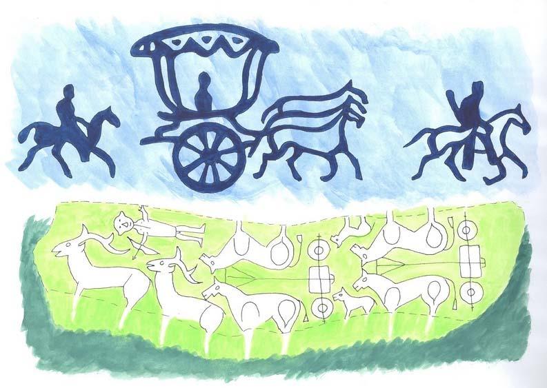 A kerekes, könnyű, ló vontatta kocsi tette lehetővé tette az eurázsiai sztyeppe beutazását, benépesítését. A lovas népek e pompás találmányát régtől fogva fejlesztették, ábrázolták.
