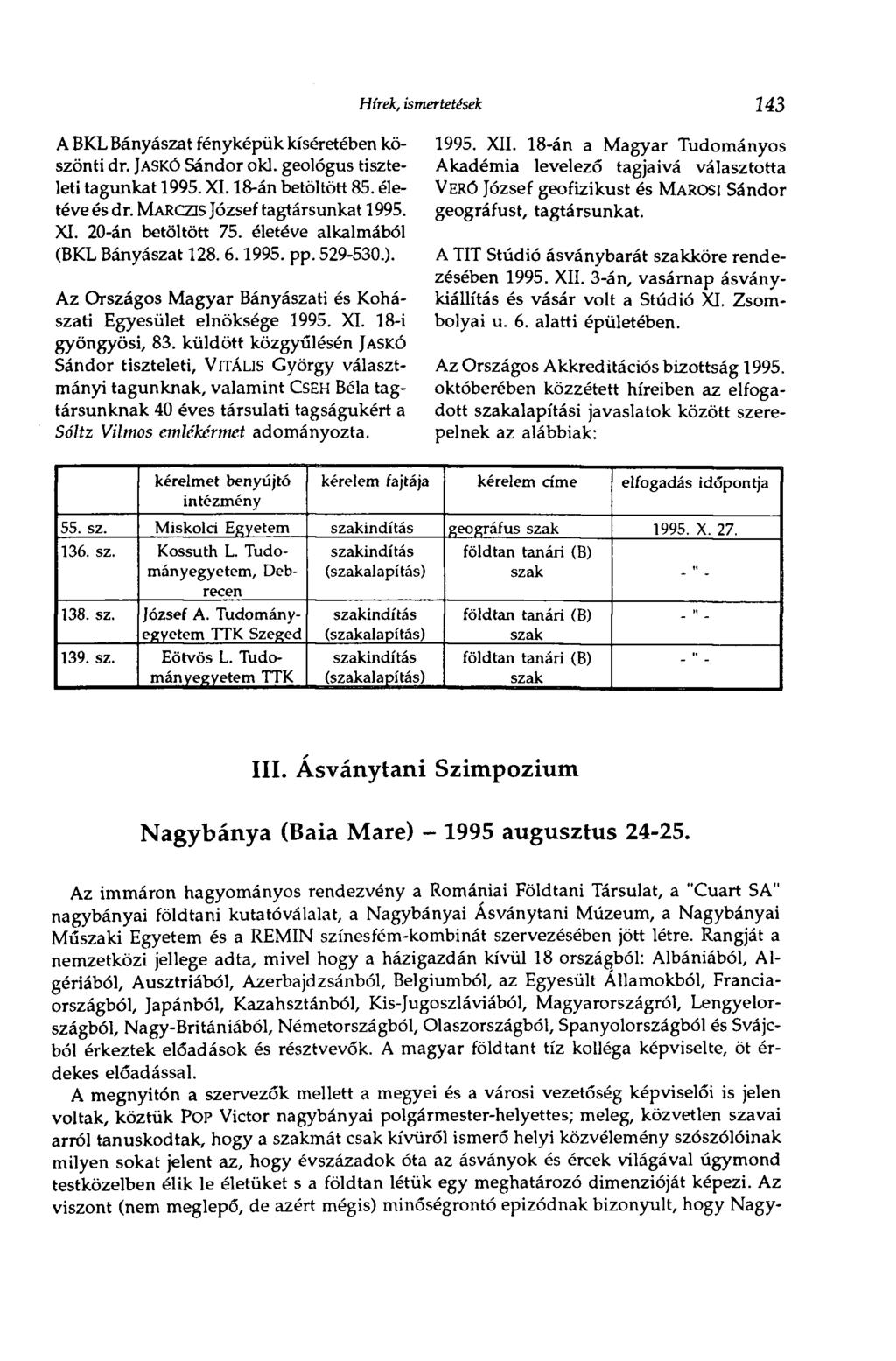 Hírek, ismertetések 143 A BKL Bányászat fényképük kíséretében köszönti dr. JASKÓ Sándor oki. geológus tiszteleti tagunkat 1995. XI. 18-án betöltött 85. életéve és dr. MARCZIS József tagtársunkat 1995.