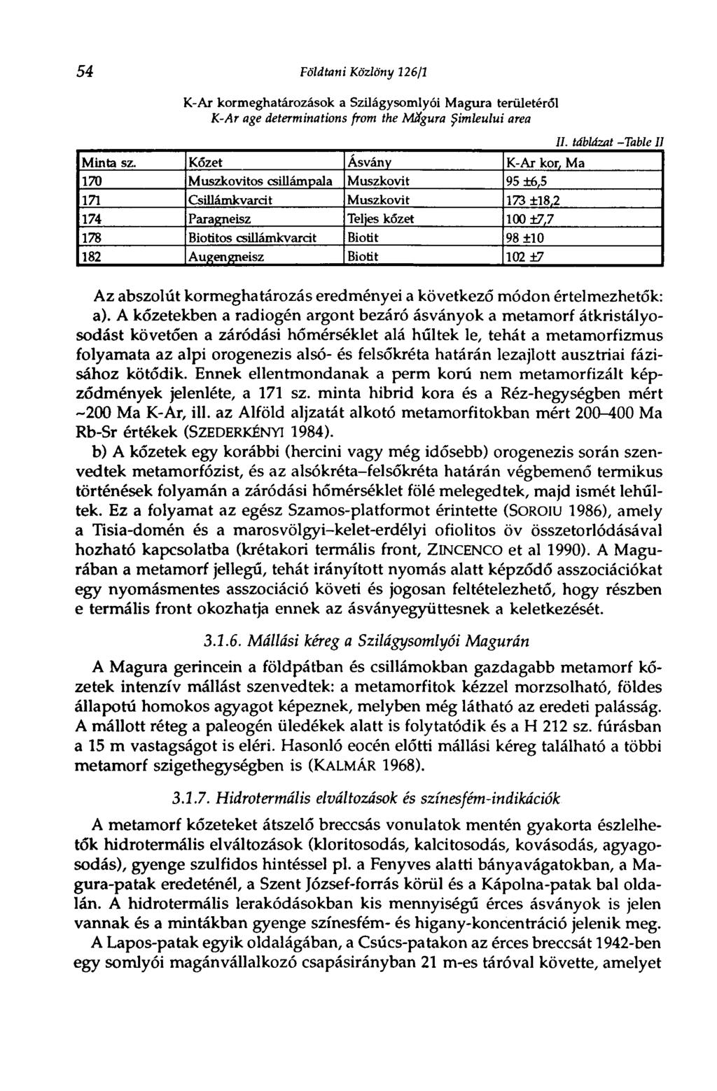 54 Földtani Közlöny 126/1 K-Ar kormeghatározások a Szilágysomlyói Magura területéről K-Ar age determinations from the MXgura imleului area Minta sz.