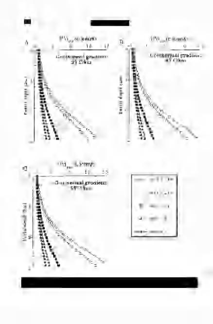 86 Földtani Közlöny 126/1 Fig. 5. Results of mass balance calculations.