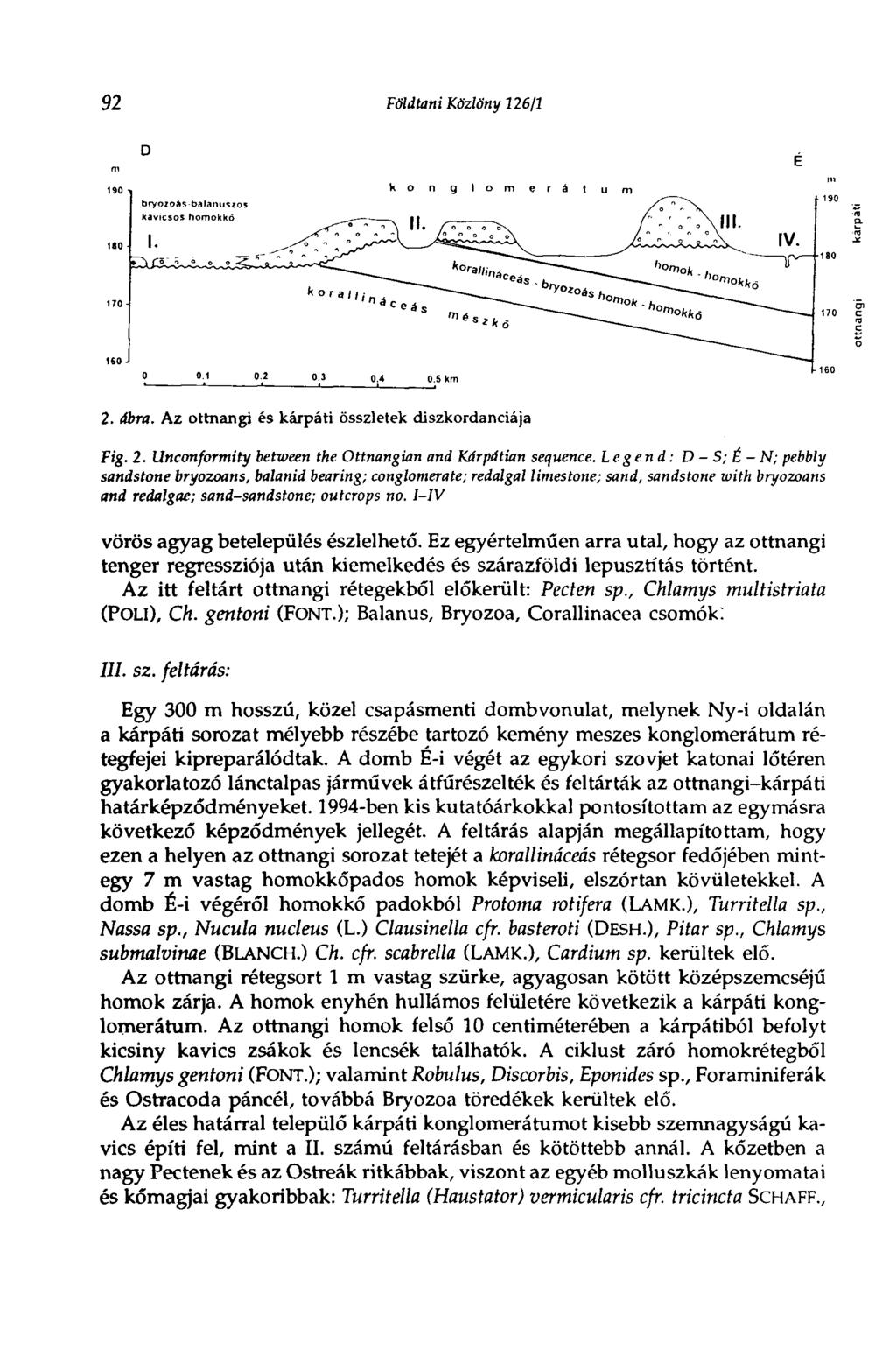 92 Földtani Közlöny 126/1»» 0} 0.4 0.5 km 2. ábra. Az ottnangi és kárpáti összletek diszkordanciája Fig. 2. Unconformity between the Ottnang ian and Kárpátion sequence.