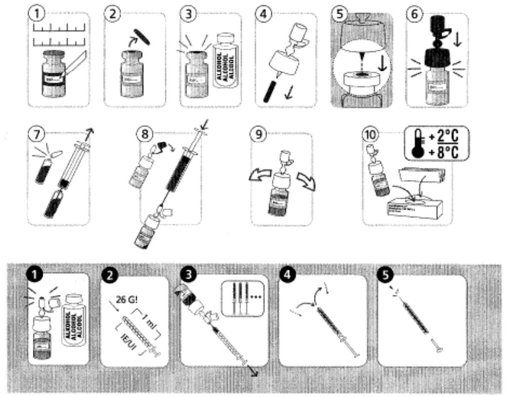 Eticheta standului (cutie) NeoRecormon Multidoză 50000 UI 5000 UI/ml A se păstra între + 2 C şi + 8 C Respectaţi întotdeauna tehnicile de asepsie Utilizaţi seringi şi ace sterile pentru fiecare doză