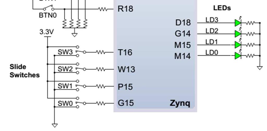 PL alrendszerben: Nyomógombok: 4 db