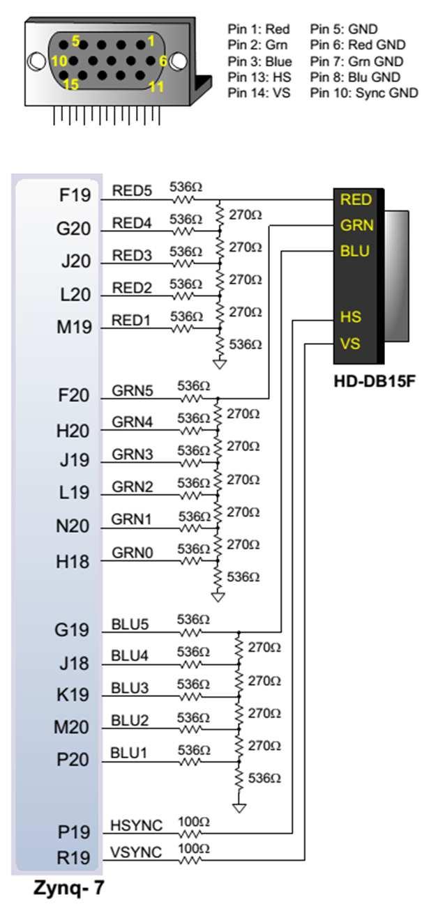 vagy kimenetként konfigurálható HDMI port (PL) Source/ Sinkmód HDMI-A konnektor HDMI/DVI jelek