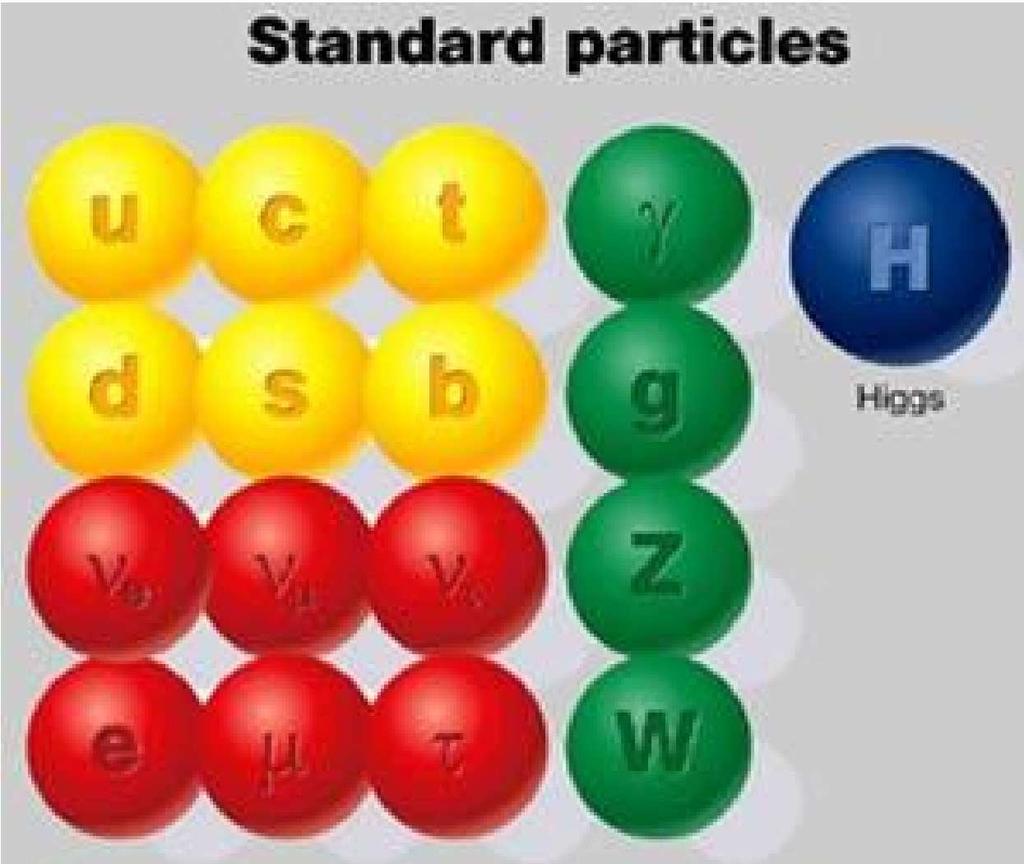 Horváth Dezső: Higgs-keresés StatFiz Szem., ELTE, 2014.11.19. p.