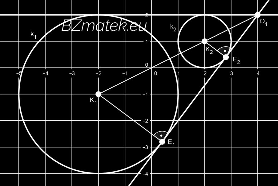 A második kör középpontja a K 2 (2; 1) pont, sugara pedig r 2 = 1. A két kör hasonló, a hasonlóság középpontja a közös külső, illetve belső érintők metszéspontja.