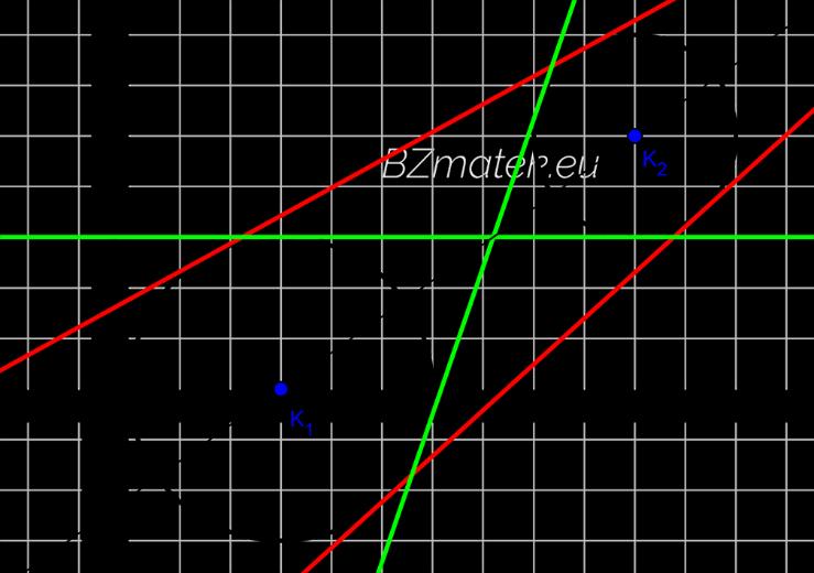 Ebből adódik, hogy az O 2 pont a K 1 K 2 szakasz K 2 höz közelebbi negyedelőpontja: O 2 (1; 1 2 ). Az O 2 pontra illeszkedő egyenesek egyenlete: x = 1, vagy y 1 = m (x 1).