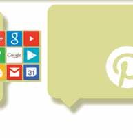 aplikacijama kao što je Google Drive ili Hangouts, pomoću